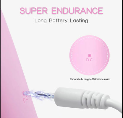 Heatable Vibrating Facial Cleansing Brush