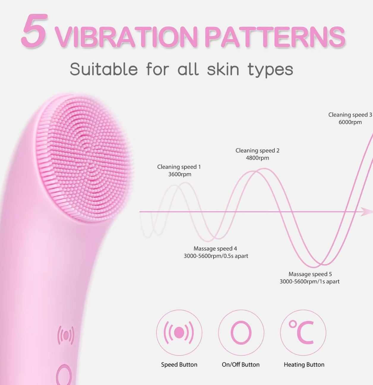 Heatable Vibrating Facial Cleansing Brush