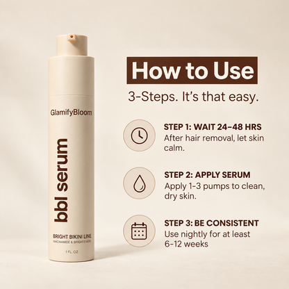 Triple-Action Bikini Perfecting Serum