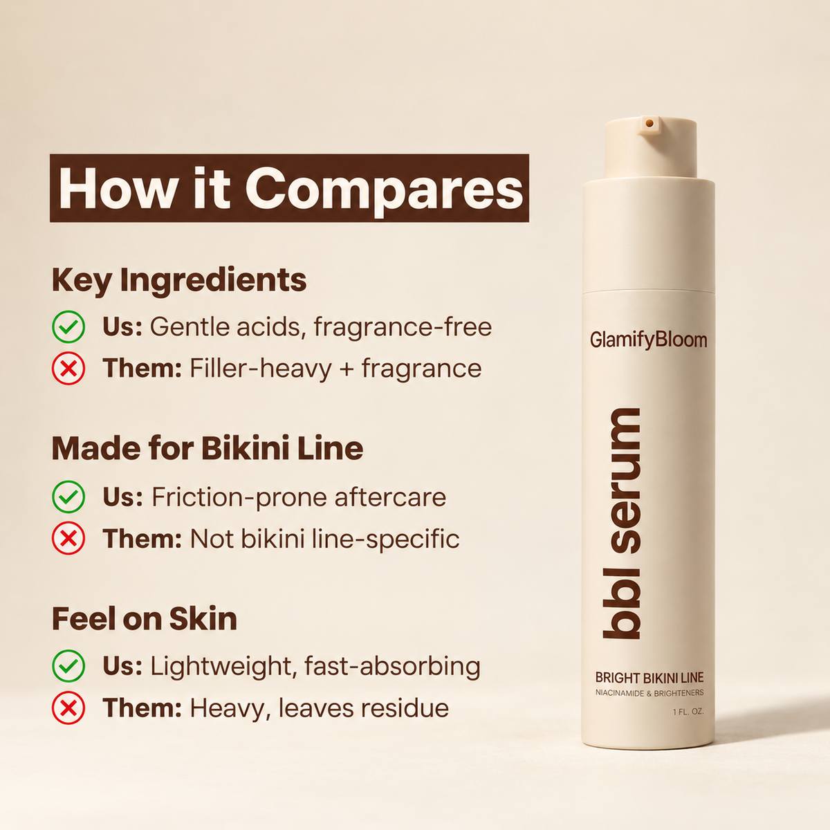 Triple-Action Bikini Perfecting Serum