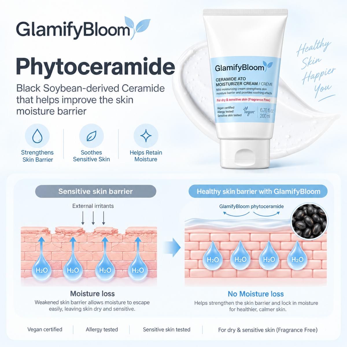 Ceramide Ato Barrier Recovery Cream