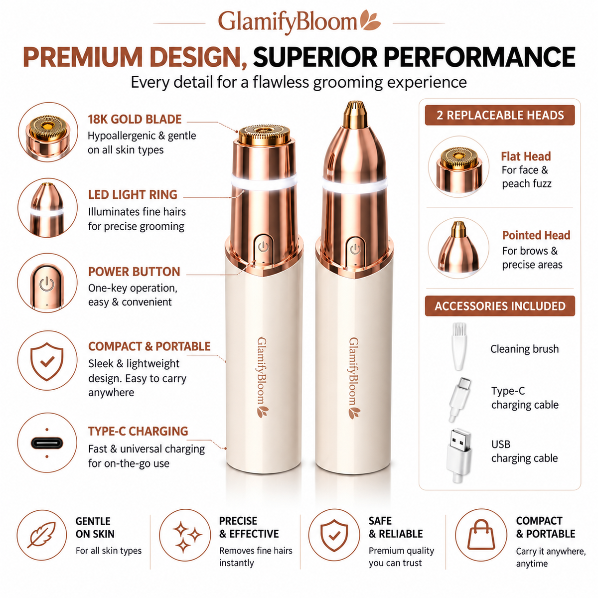 Smooth & Precise 2-in-1 Facial Trimmer Pen